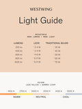 Junit Small Handmade Dimmable Pendant Light