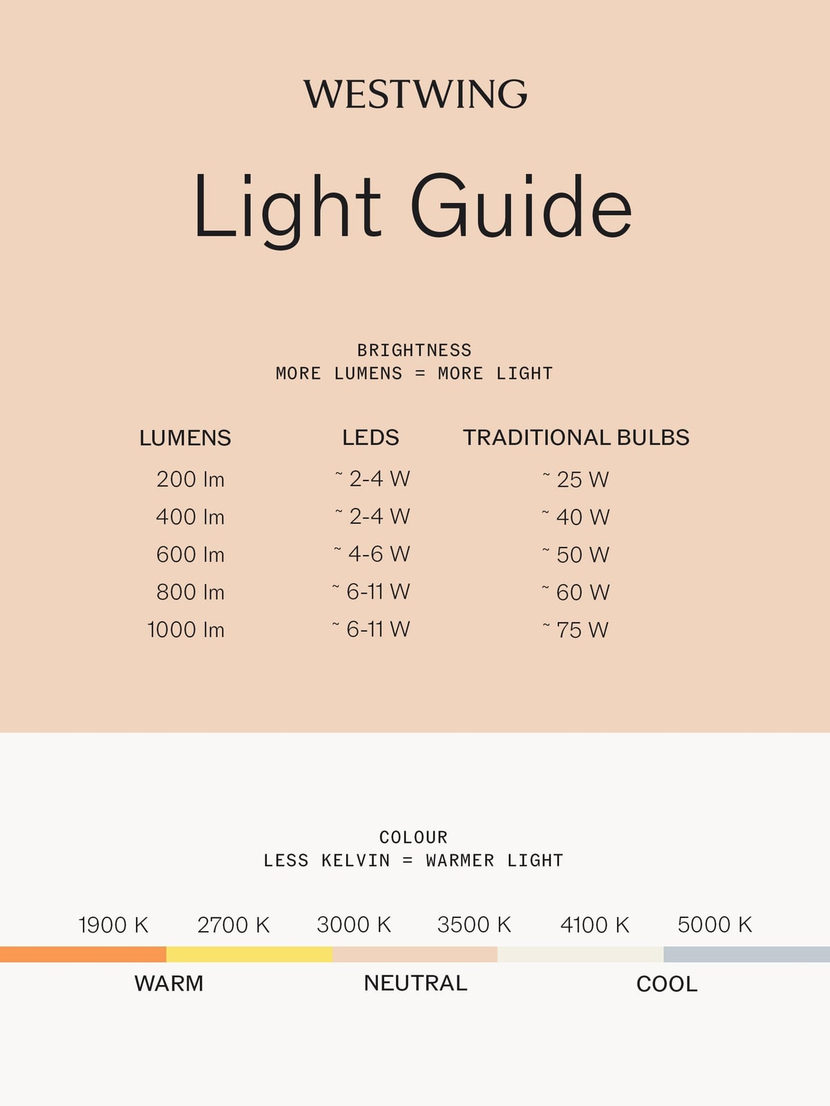 Junit Small Handmade Dimmable Pendant Light